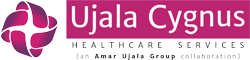 Sonia Hospital logo