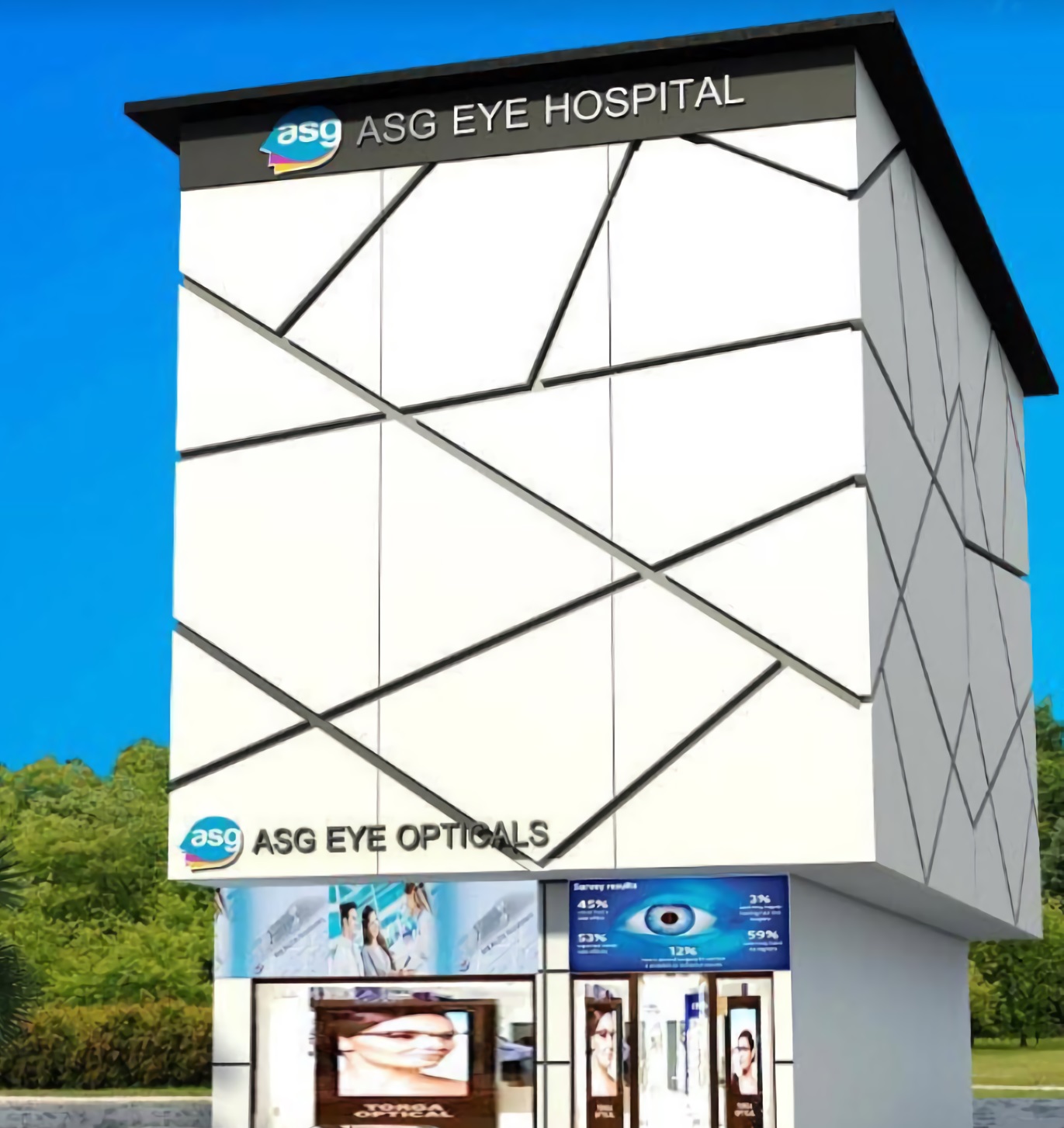 ASG Eye Hospital - Jodhpur